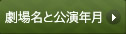 劇場名と公演年月